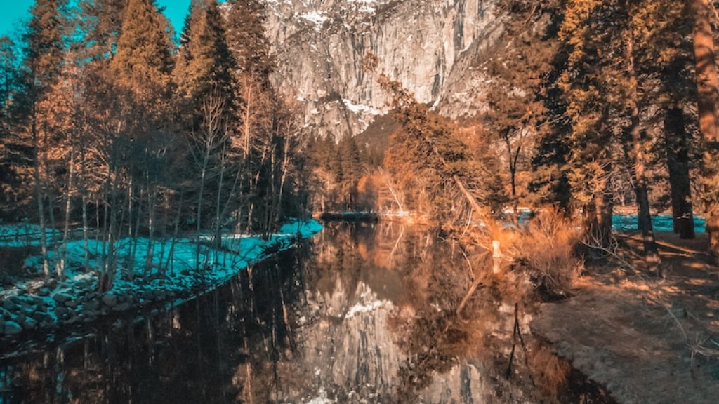 Must See Yosemite Sites